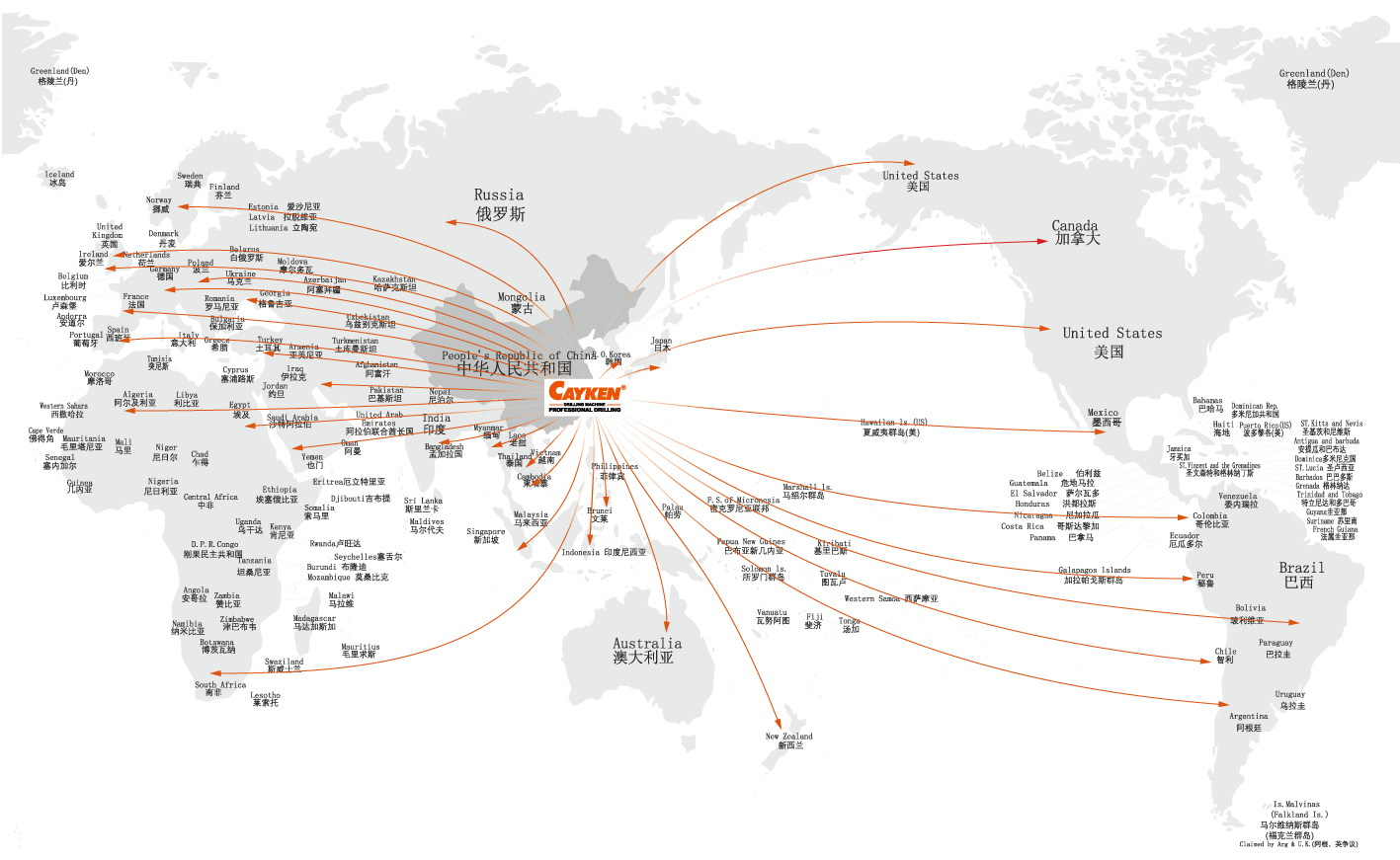 钻孔机行业全球销售领先，已经销往全球100多个国家与地区